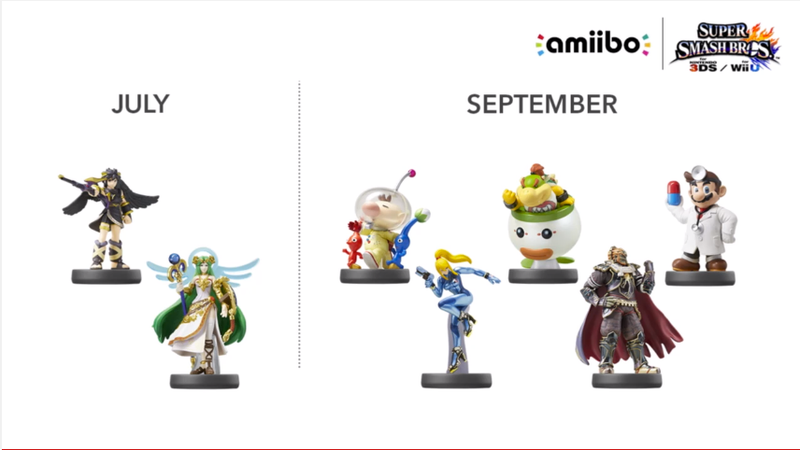 Illustration for article titled New Amiibo Include Ganon, Dr. Mario